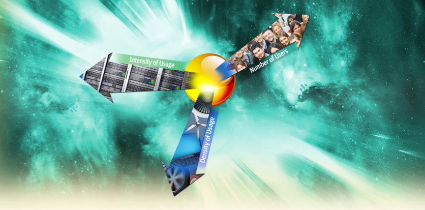 Электромагнетизм