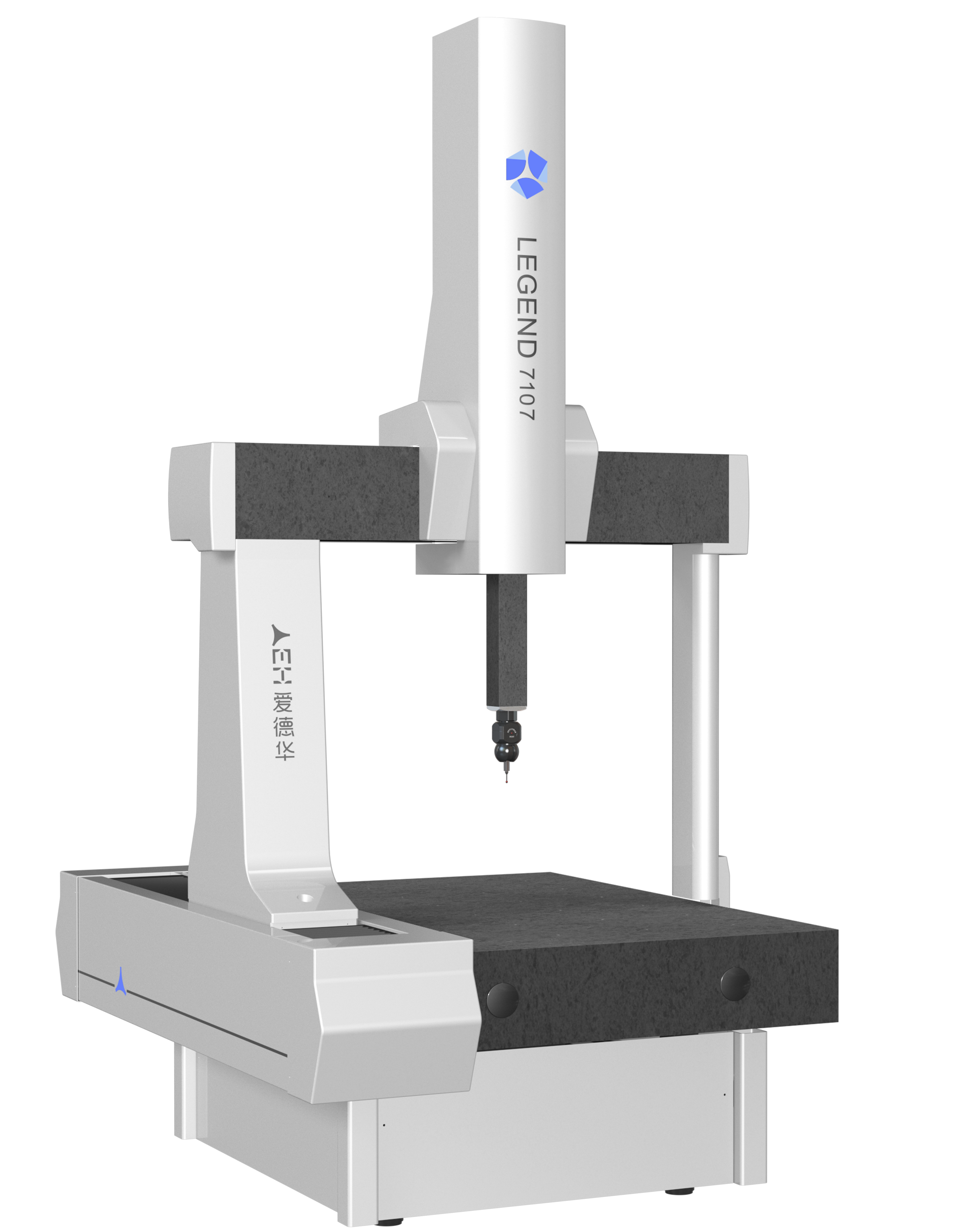 Стационарные КИМ