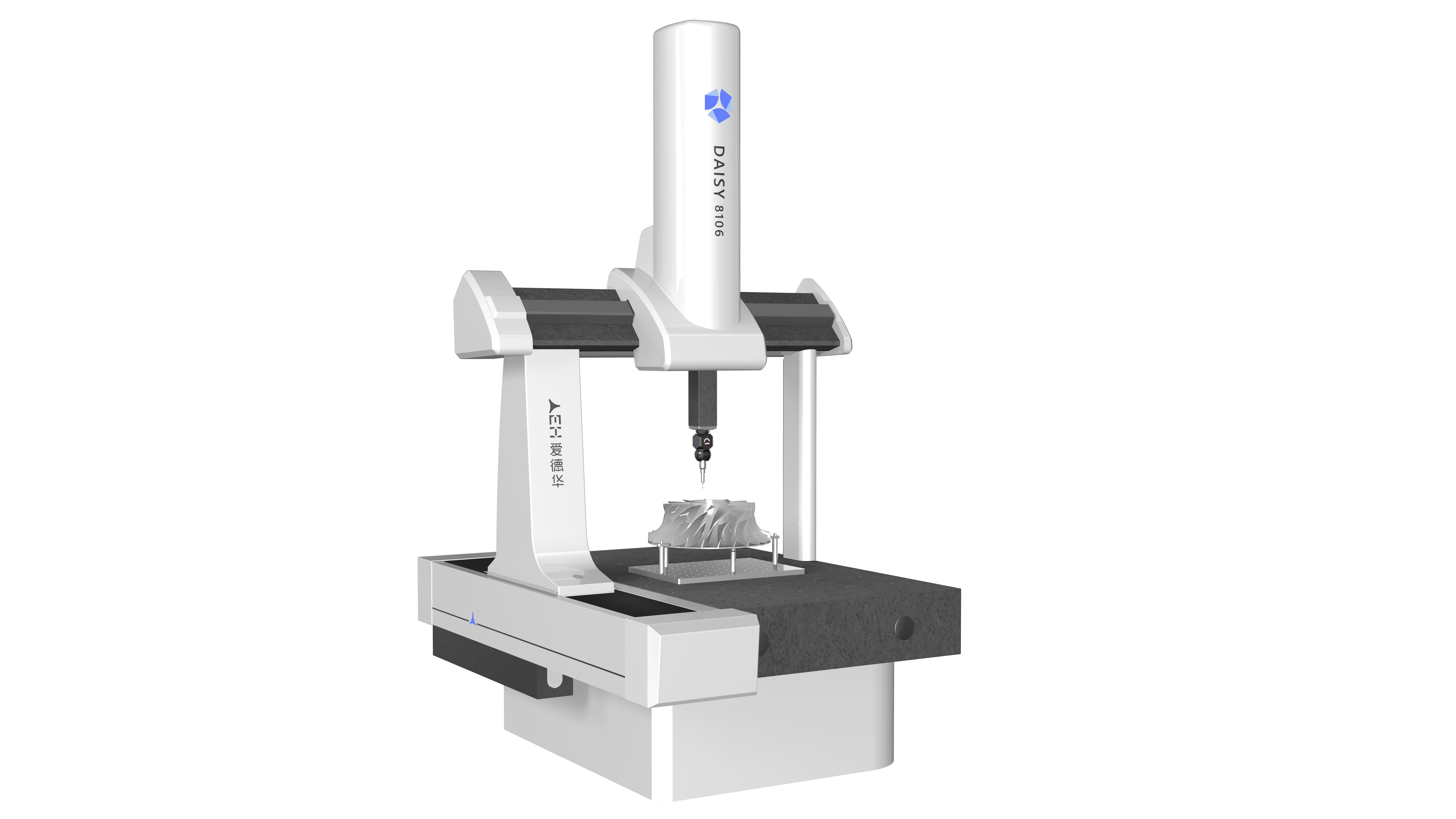 Стационарные КИМ