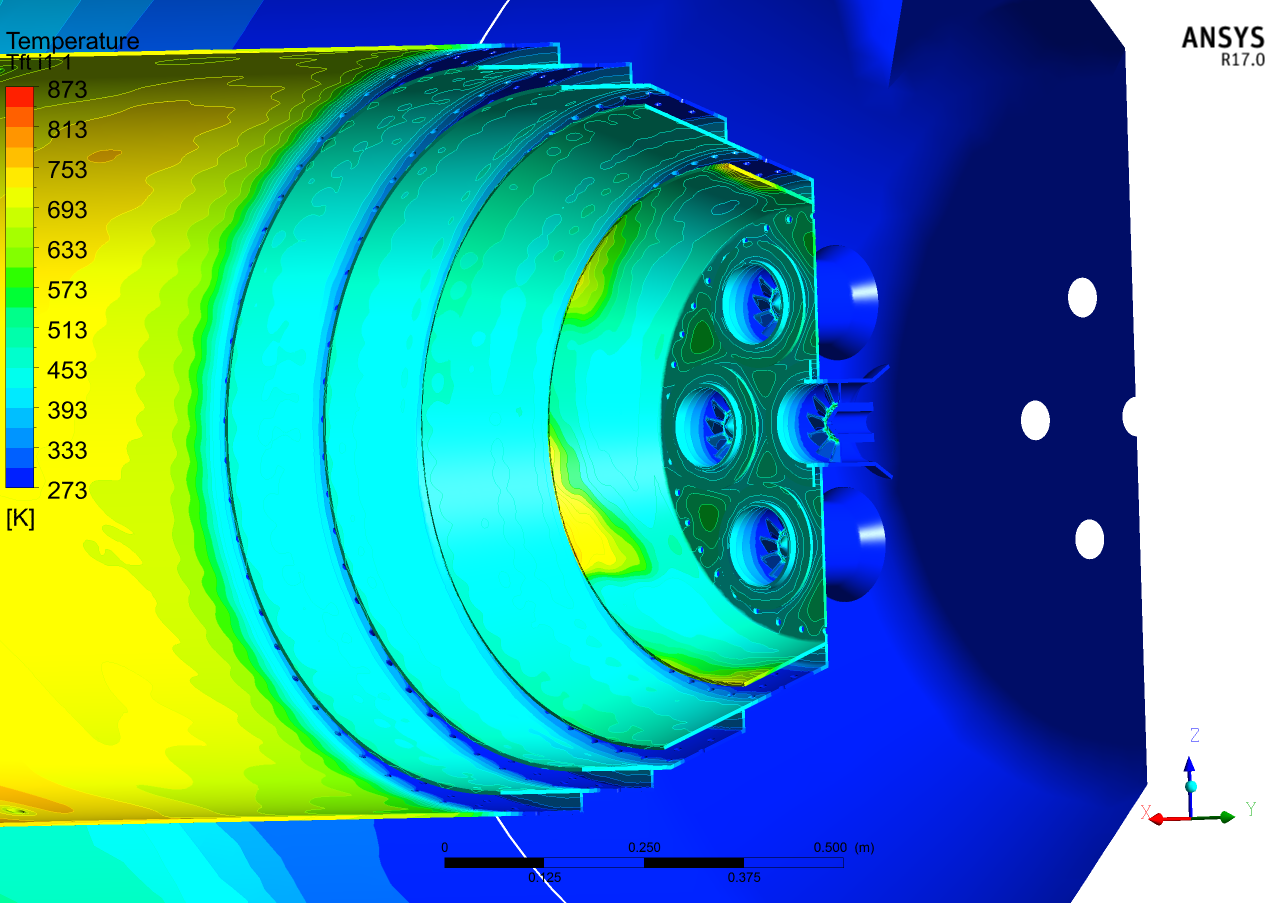 Расчет промышленного газогенератора