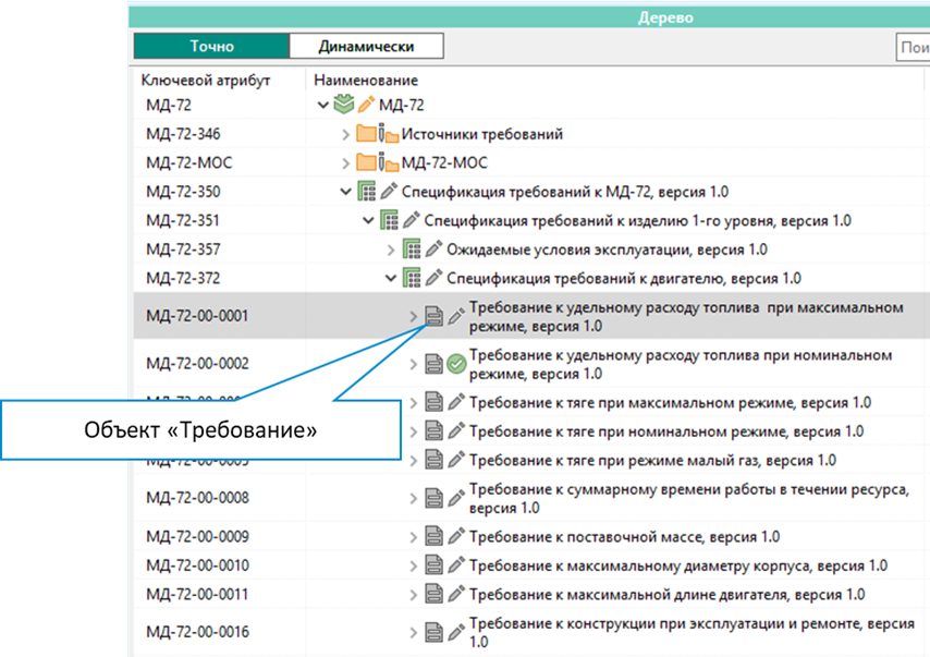 Управление требованиями в ЛОЦМАН:PLM