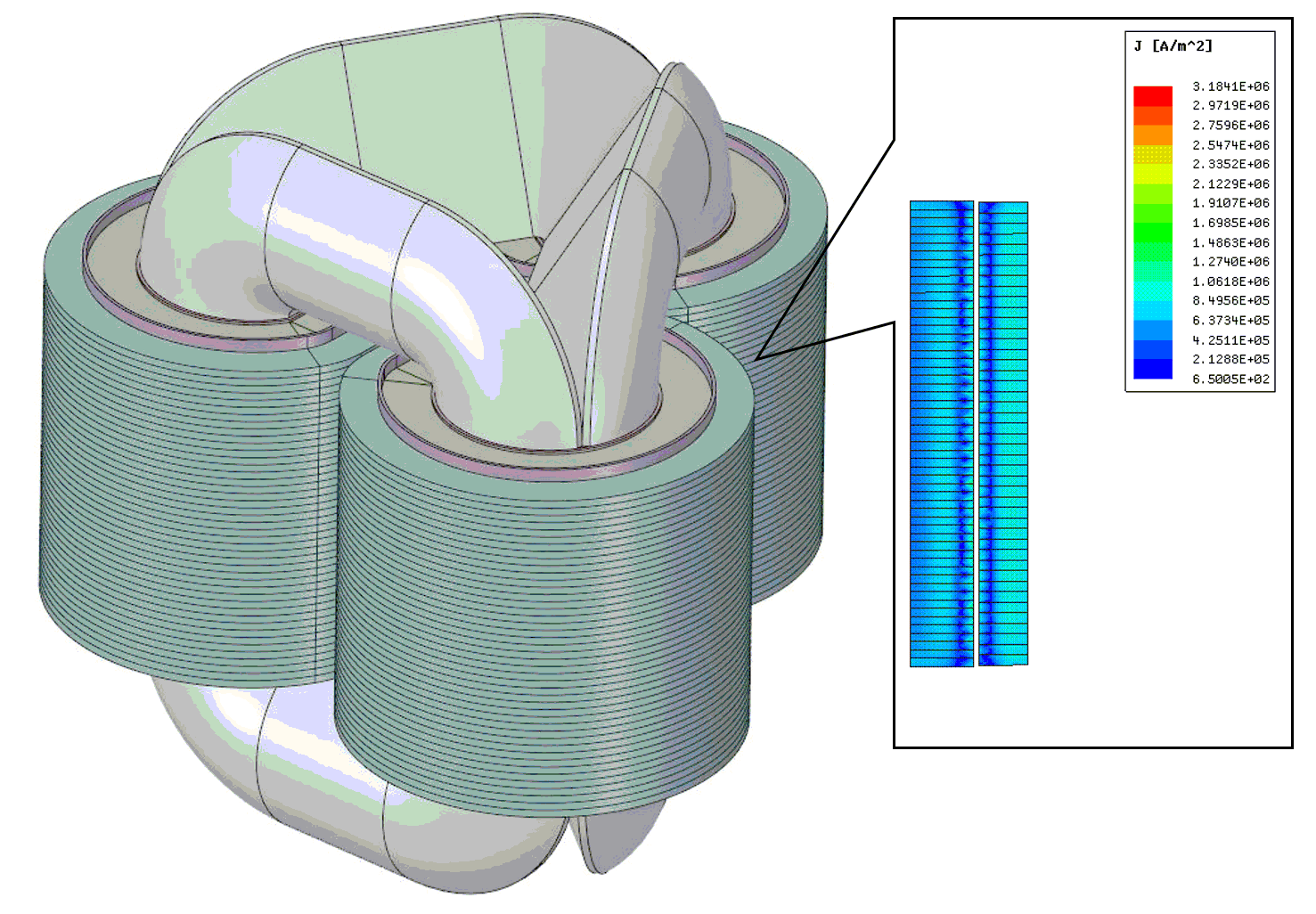 Междисциплинарный расчет трехфазного трансформатора