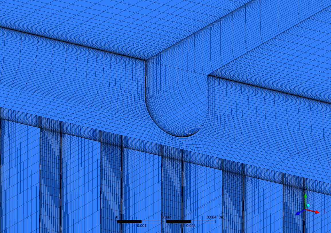 Оптимизация и автоматизация