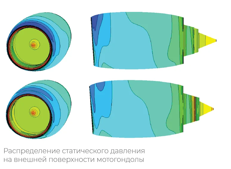 Аэродинамическая оптимизация внешних обводов двигательной установки для ОАО «Авиадвигатель»