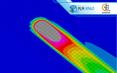Продолжаются работы над проектом SIMMAX-ADDITIVE