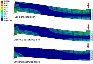 Применение армирующих элементов в Ansys Mechanical