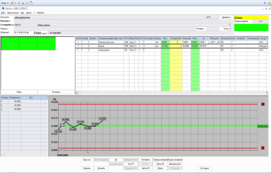 Автоматическая передача данных со средств измерения в QMS систему