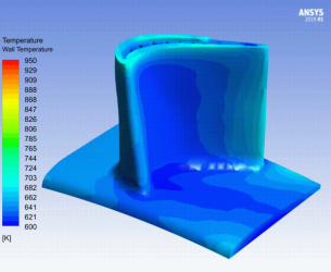 ANSYS System Coupling. 2-way-FSI