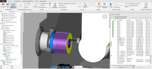 Специалисты прошли современное обучение FeatureCAM 2019