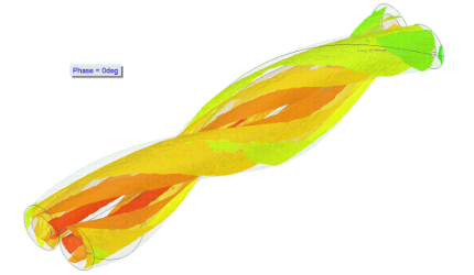 Моделирование витой пары в Ansys HFSS