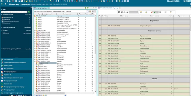 Внедрение комплексного PLM-решения