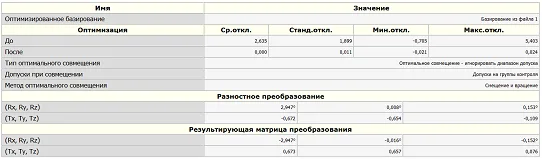 Матрица преобразования в виде таблице