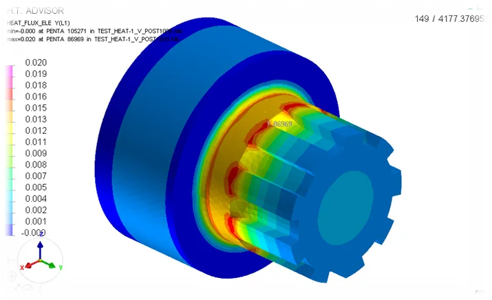 SIMMAX