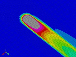 SIMMAX Solutions